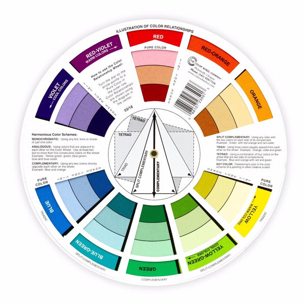 Roda de cores com instruções para misturar
