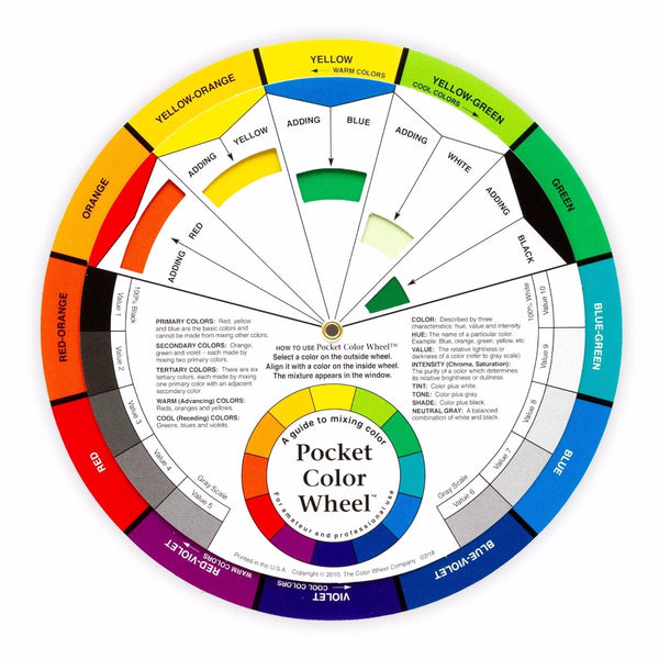 Roda de cores com instruções para misturar